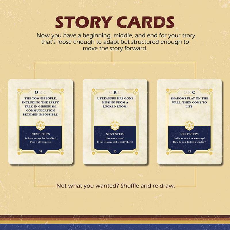 Deck of Stories Genesis Box - 1985 Games